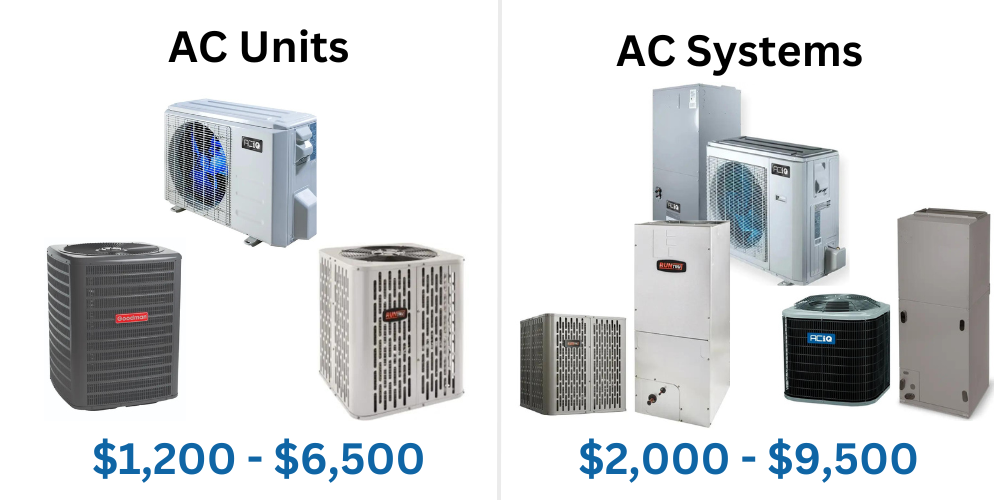 ac replacement prices in phoenix